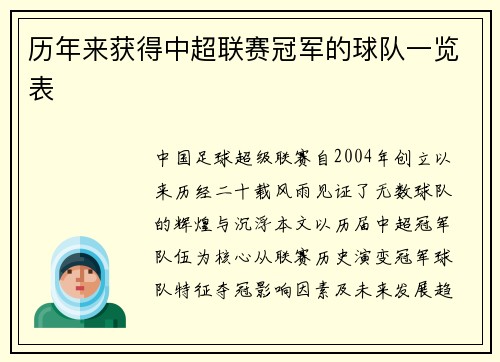 历年来获得中超联赛冠军的球队一览表